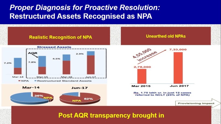 NPA recognition from the government